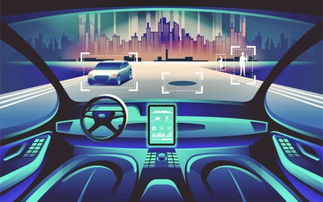 自动驾驶技术发展背景